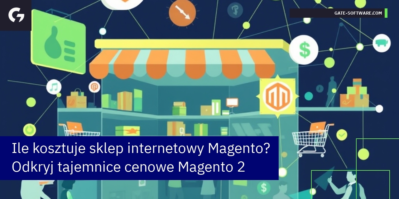 Wykres kosztów Magento 2