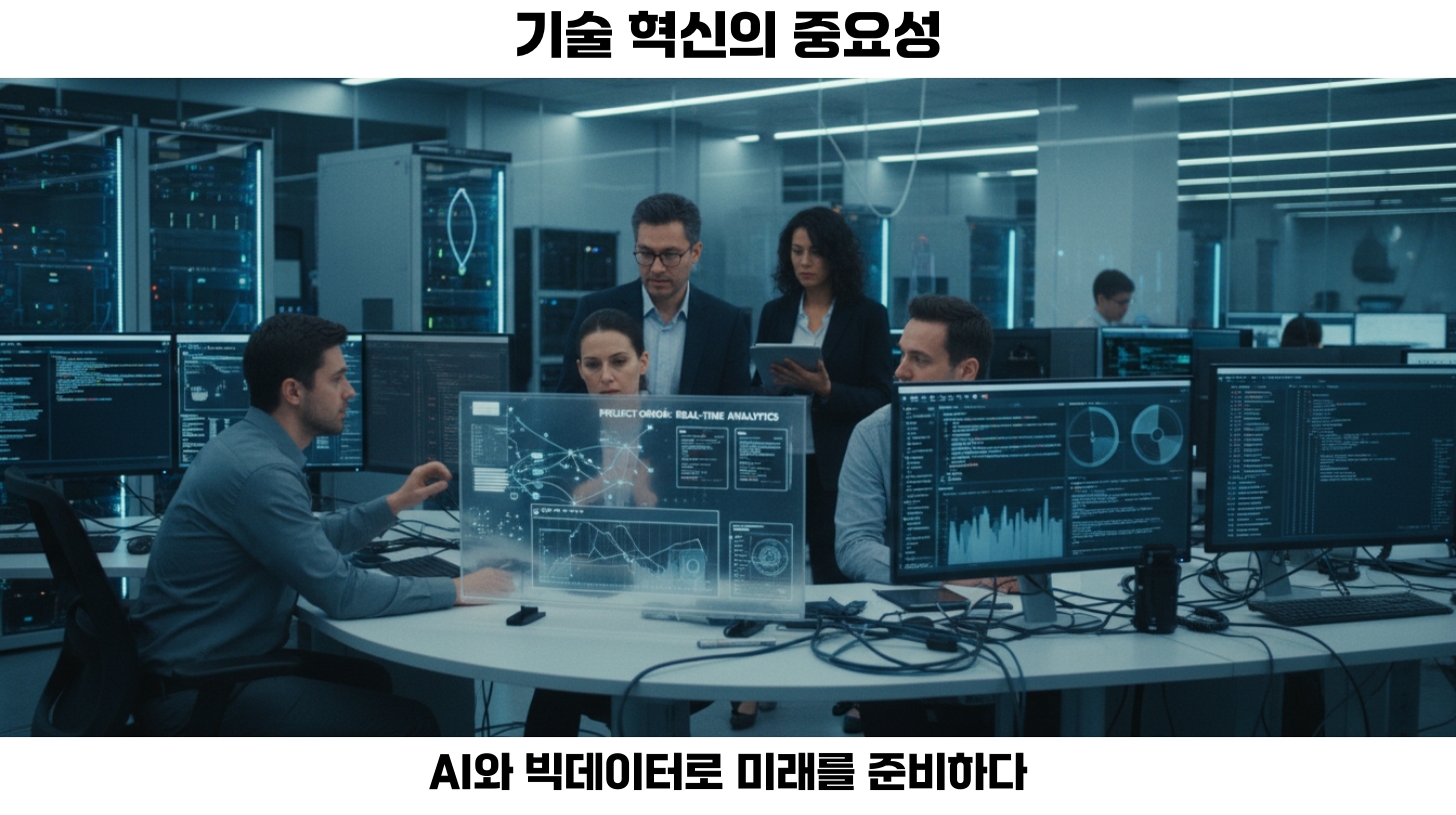 디지털 전환이 기업 경쟁력을 높이는 방법과 최신 비즈니스 모델 4 성공적인 디지털 전환을 위한 전략과 사례