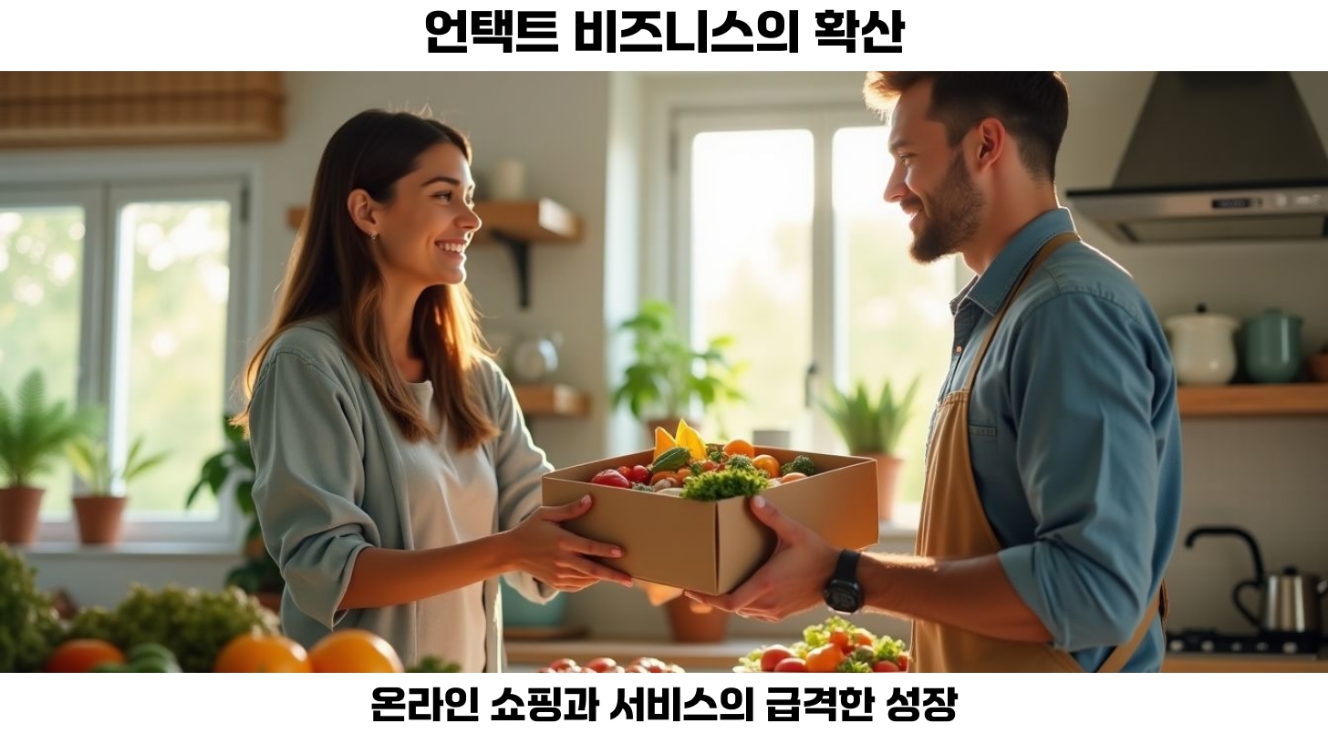 2023년 산업 트렌드: 포스트 코로나 시대 소비 변화와 키워드 분석 3 소비자 행동 변화: 새로운 소비 트렌드의 출현