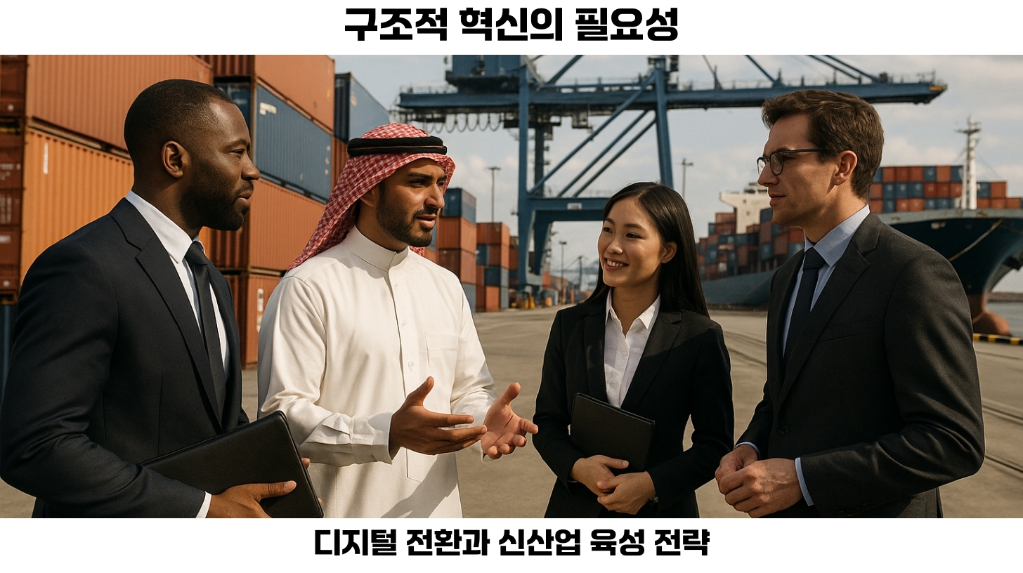 2024년 한국 경제: 저성장 시기에 대응하는 혁신과 전략 4 #한국경제 #저성장 #시장변화 #경제전망 #내수활성화 #고용시장 #글로벌리스크 #정책대응 #구조개혁