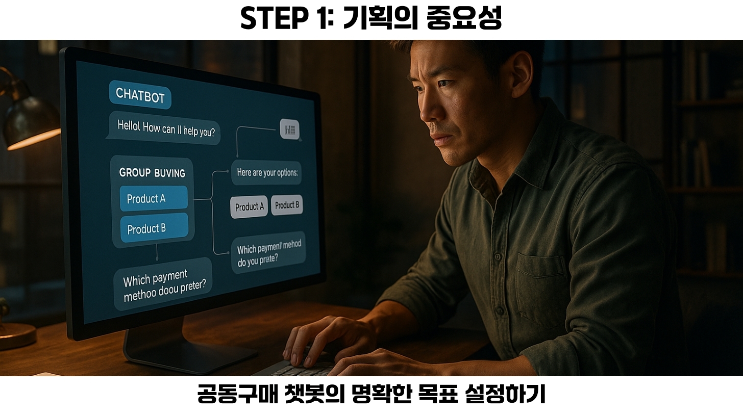 AI로 만드는 공동구매 전용 챗봇: 구축 절차 완벽 가이드 3 #AI챗봇 #공동구매 #챗봇구축 #자연어처리 #사용자경험 #기술가이드 #비즈니스혁신