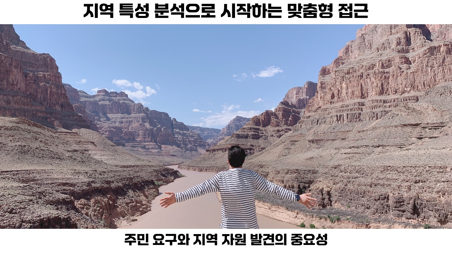 지역 기반 큐레이터 육성 모델: 지속 가능한 문화예술 생태계 구축하기 3 생활문화동아리 및 마을큐레이터 양성 프로그램