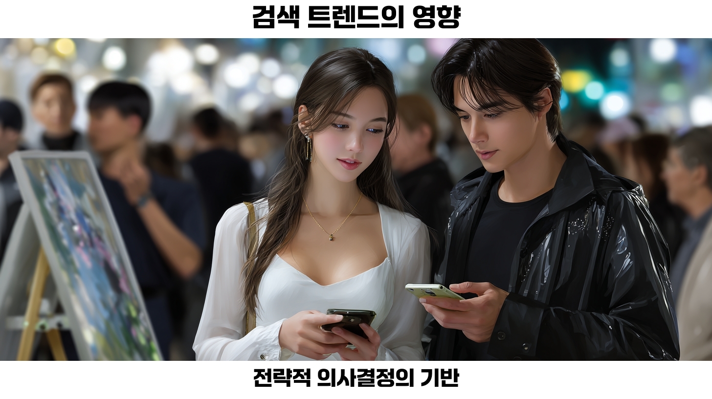 2025년 디지털 마케팅: 성공적인 사용자 경험 설계하기