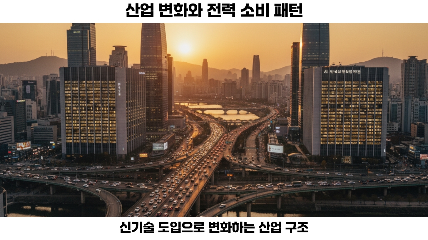 전력 소비 증가와 기업 운영