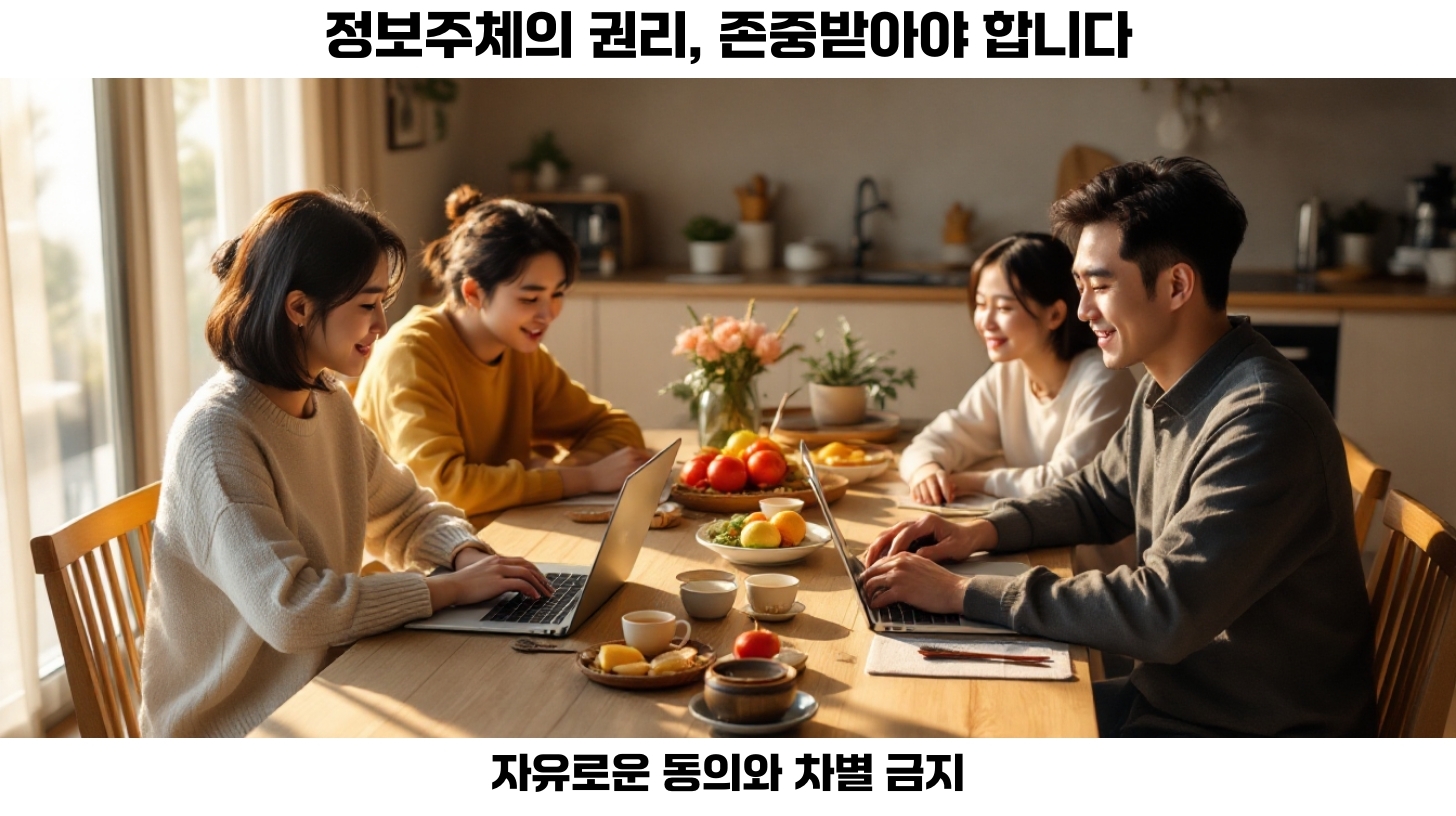 개인정보 수집 및 활용: 필수 가이드 4 개인정보 보유 및 이용 기간