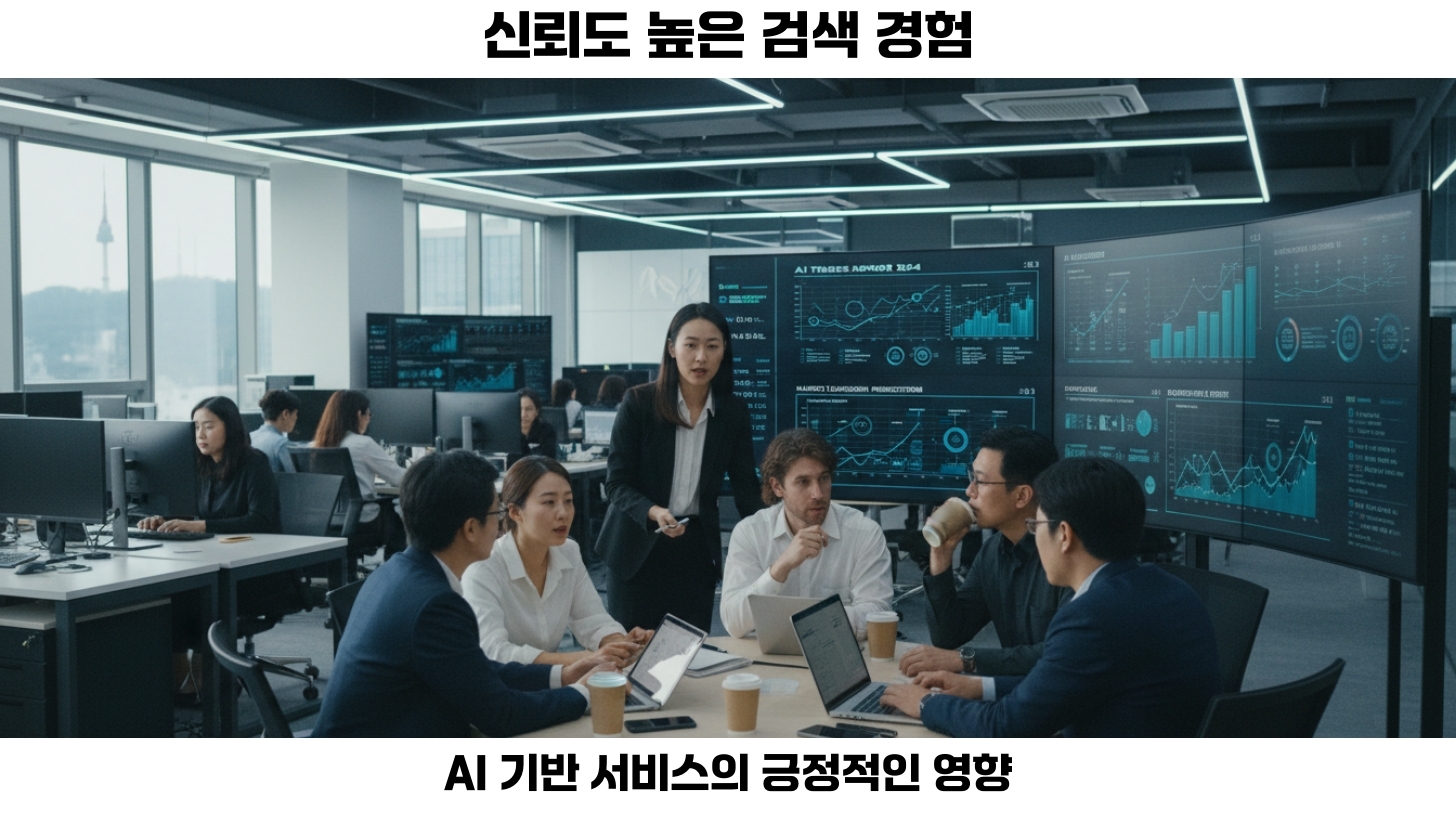 AI 트렌드 리포트를 통한 디지털 마케팅 전략 고찰