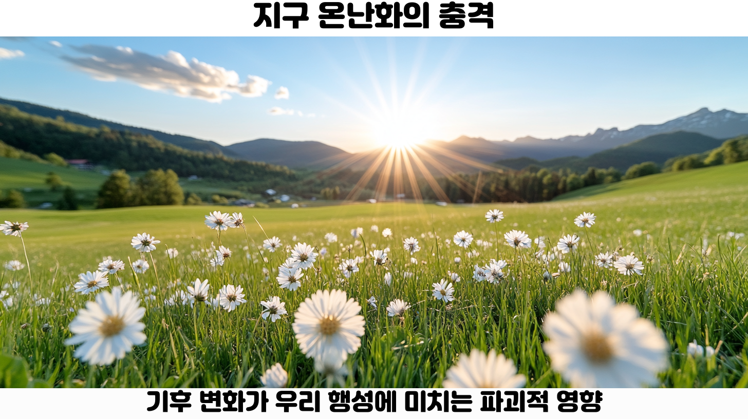 기후 변화의 증거
