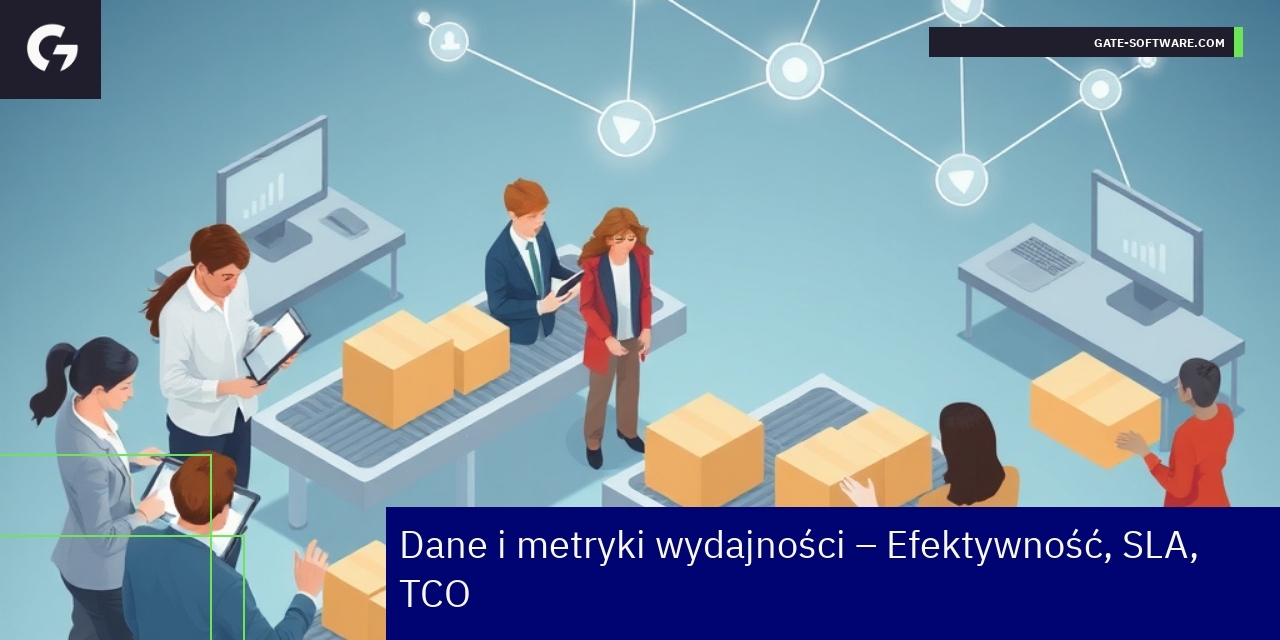Metryki efektywności i SLA w e-commerce B2B Wykresy i dane wydajności w projektach B2B