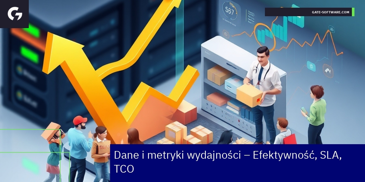 wykresy i liczby dotyczące efektywności projektów