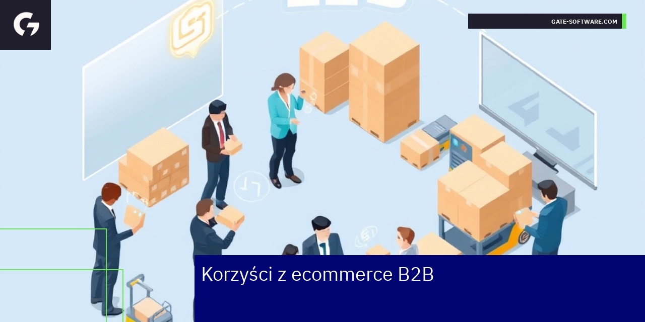 Korzyści ecommerce B2B dla firm i klientów Schemat korzyści ecommerce B2B i automatyzacji procesów