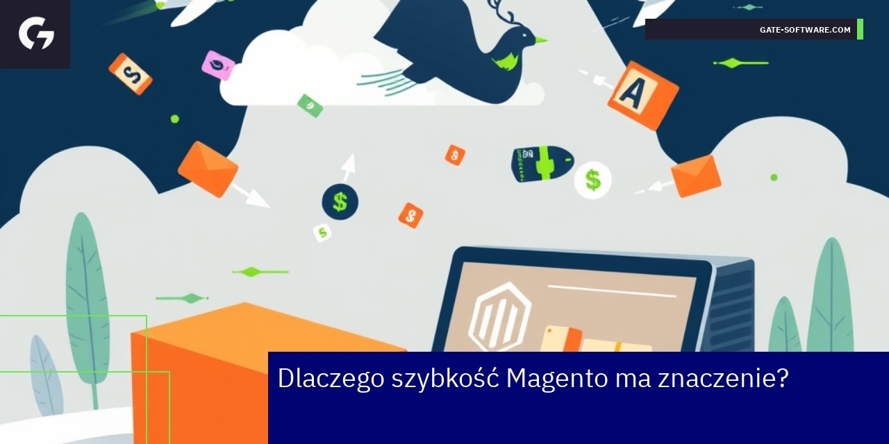 Wykres przedstawiający techniki poprawy wydajności