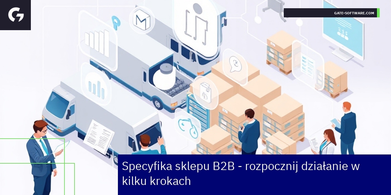 Grafika pokazująca trzy etapy uruchomienia sklepu B2B