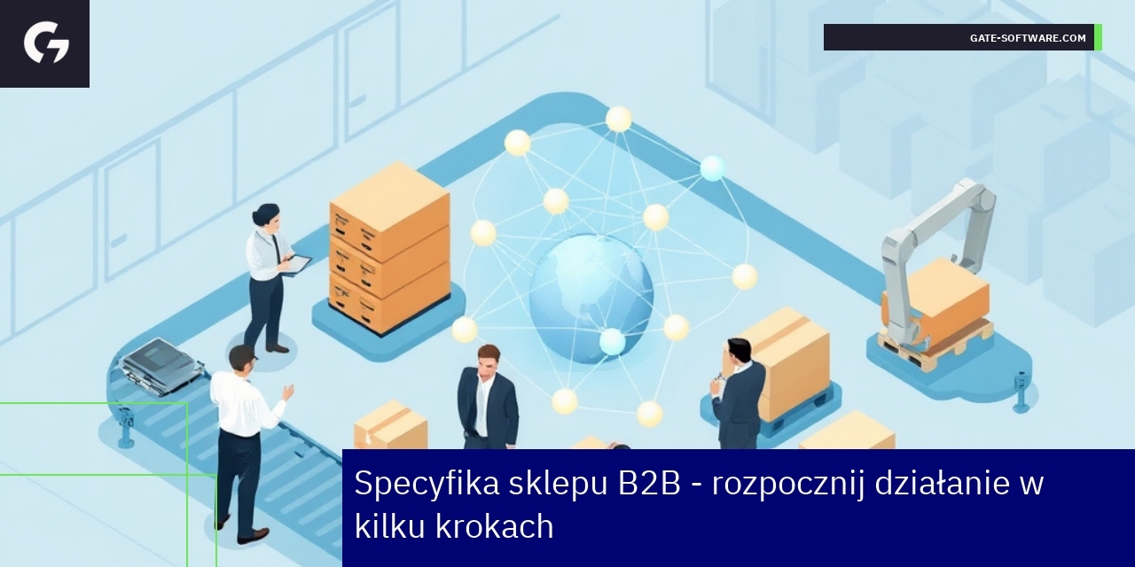 Schemat zarządzania kontami i marketingiem B2B