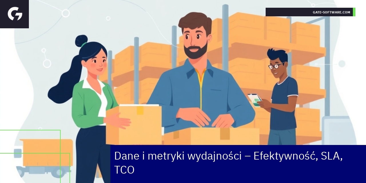 Metryki efektywności i jakości usług Gate-Software Wykresy efektywności i danych projektowych UiR