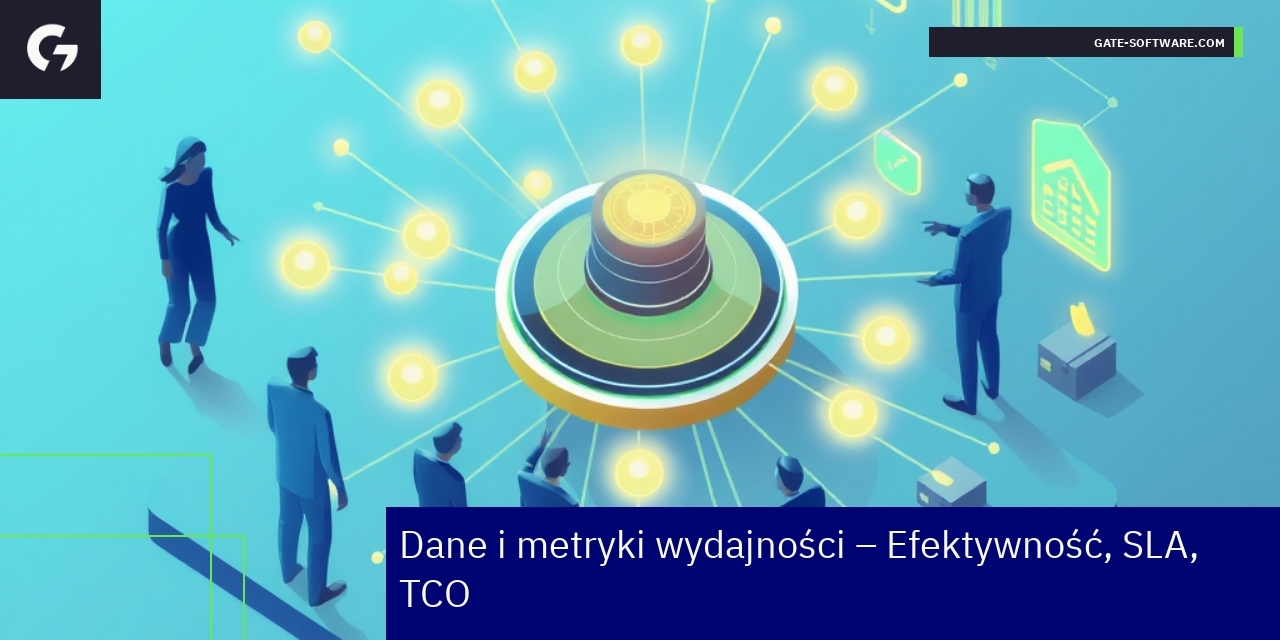 Wykresy i liczby ilustrujące efektywność projektów UiR