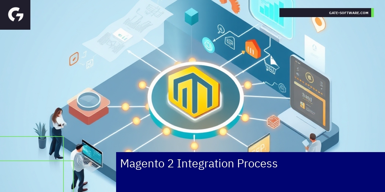 Diagram showing Magento 2 integration steps