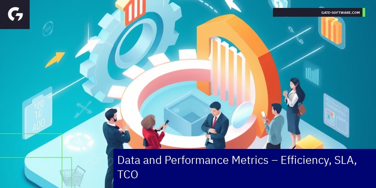 Magento Project Efficiency Metrics Graphs showing Magento project performance metrics