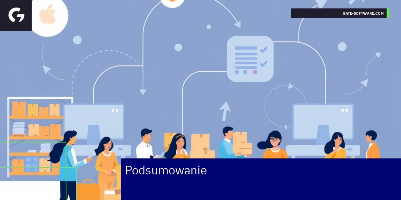 Optymalizacja sklepu Magento z Hyva Schemat przyspieszenia ładowania sklepu Magento