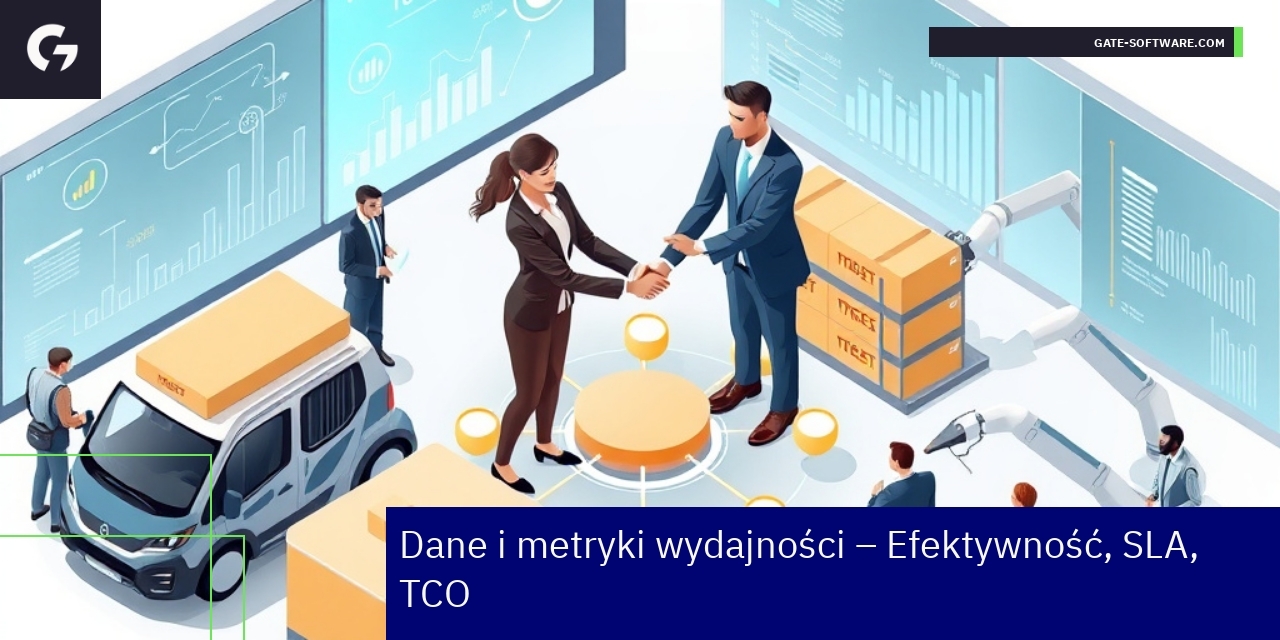 Grafika ilustrująca metryki i wyniki projektów B2B