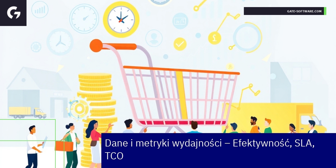 Efektywność projektów UiR w e-commerce Magento Statystyki efektywności projektów Magento z hyva theme