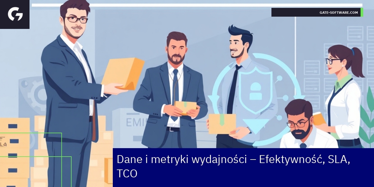 Wydajność i efektywność usług B2B Gate-Software Wykres pokazujący metryki efektywności i oszczędności
