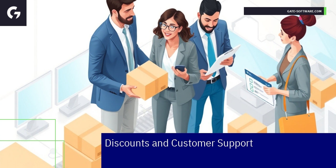 Customer support, custom orders, and purchase flow illustration