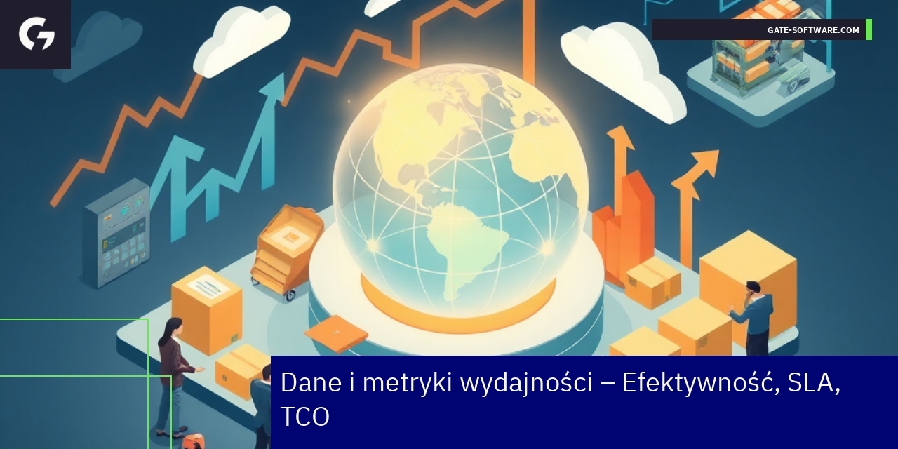 Wykresy i dane dotyczące efektywności projektów B2B