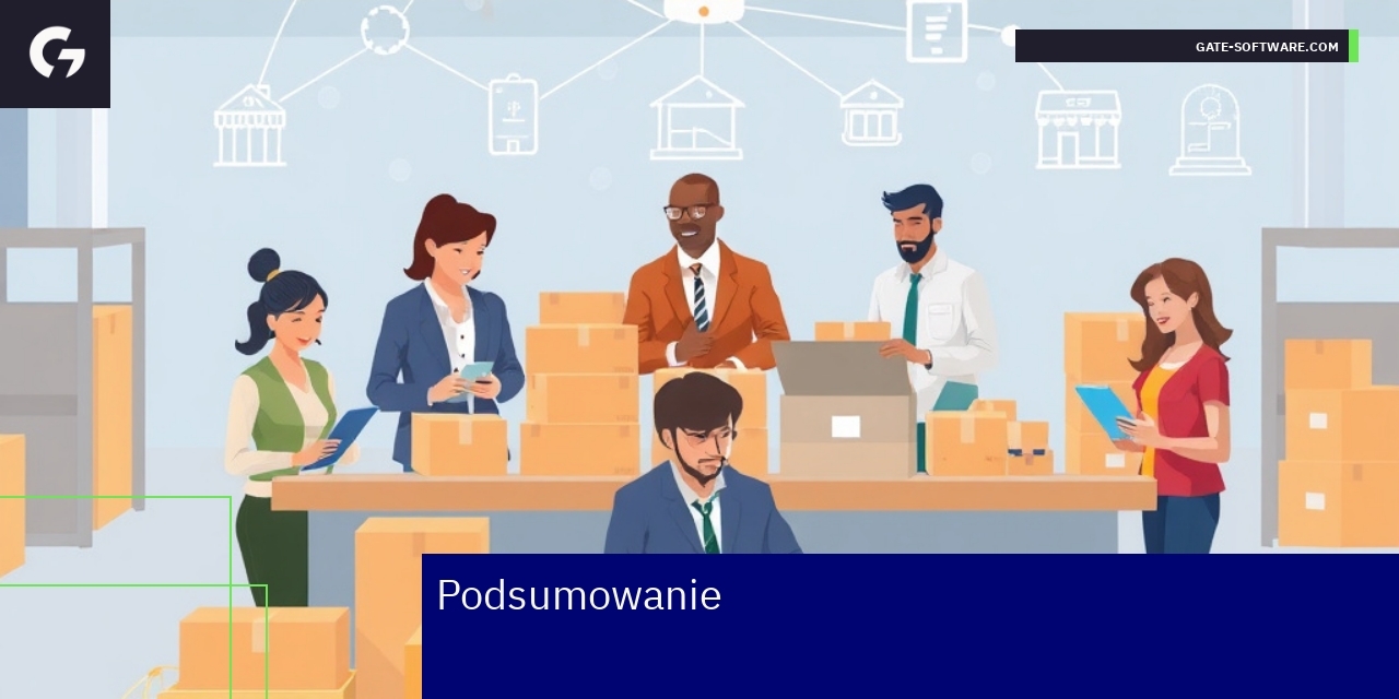 Schemat zarządzania kontami B2B i procesami zakupowymi