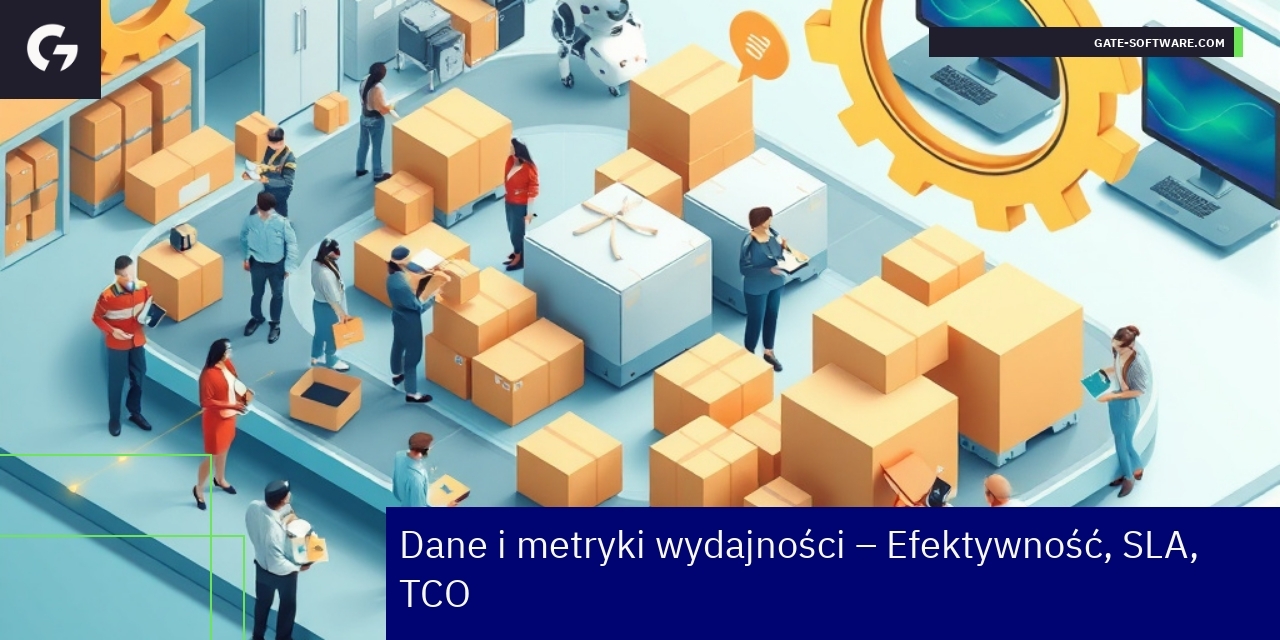 Efektywność projektów i wskaźniki wydajności UiR Wykresy i dane metryk wydajności projektów