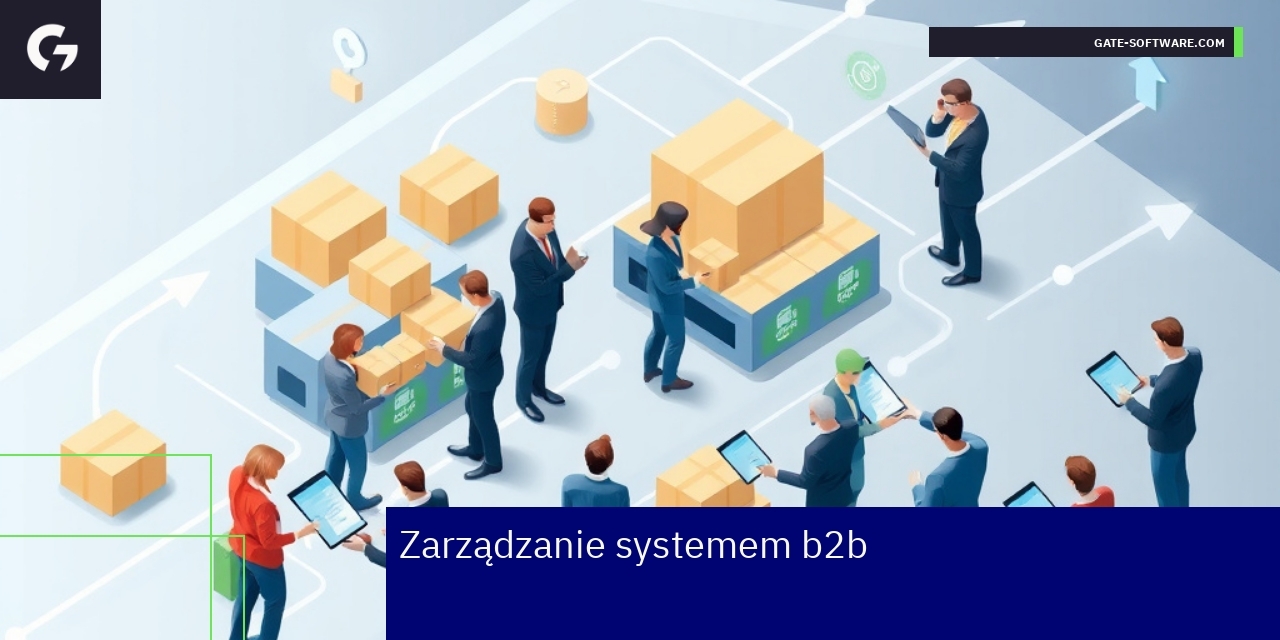 schemat platformy zarządzania systemem B2B