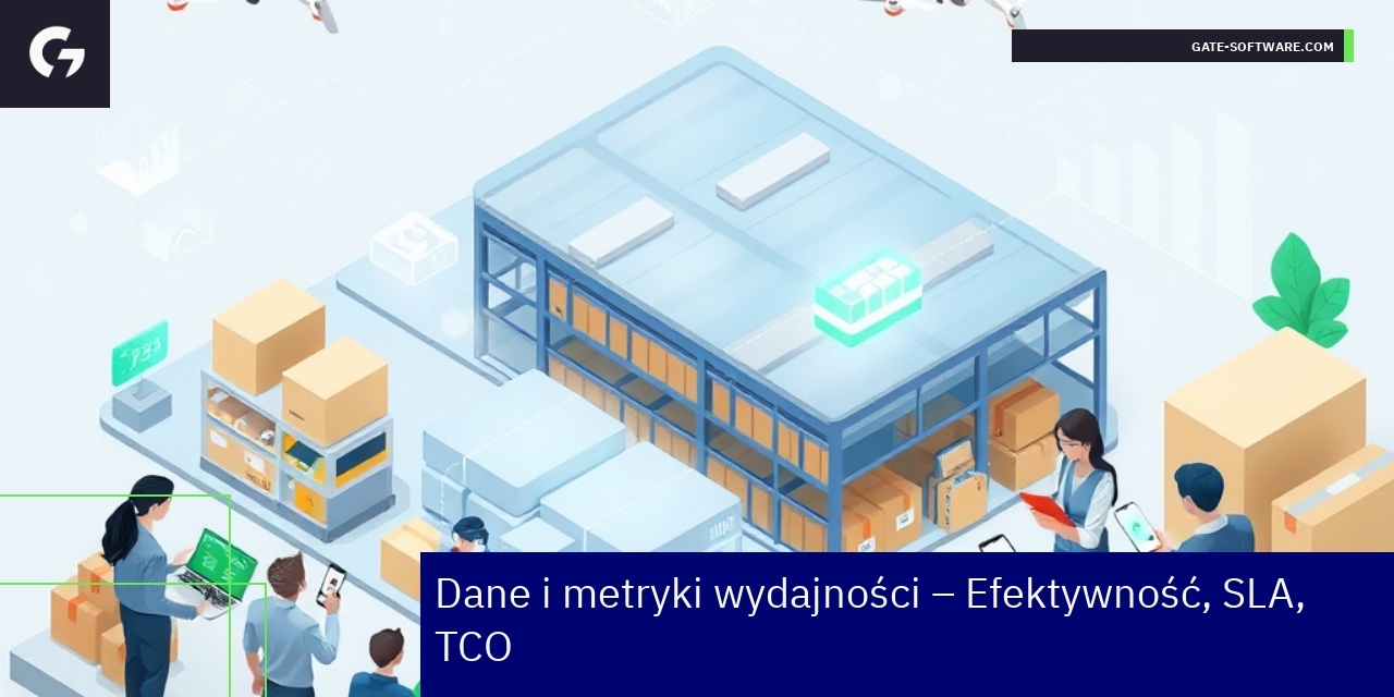 Metryki efektywności usług UiR w e-commerce Wykresy i statystyki metryk UiR dla projektów e-commerce