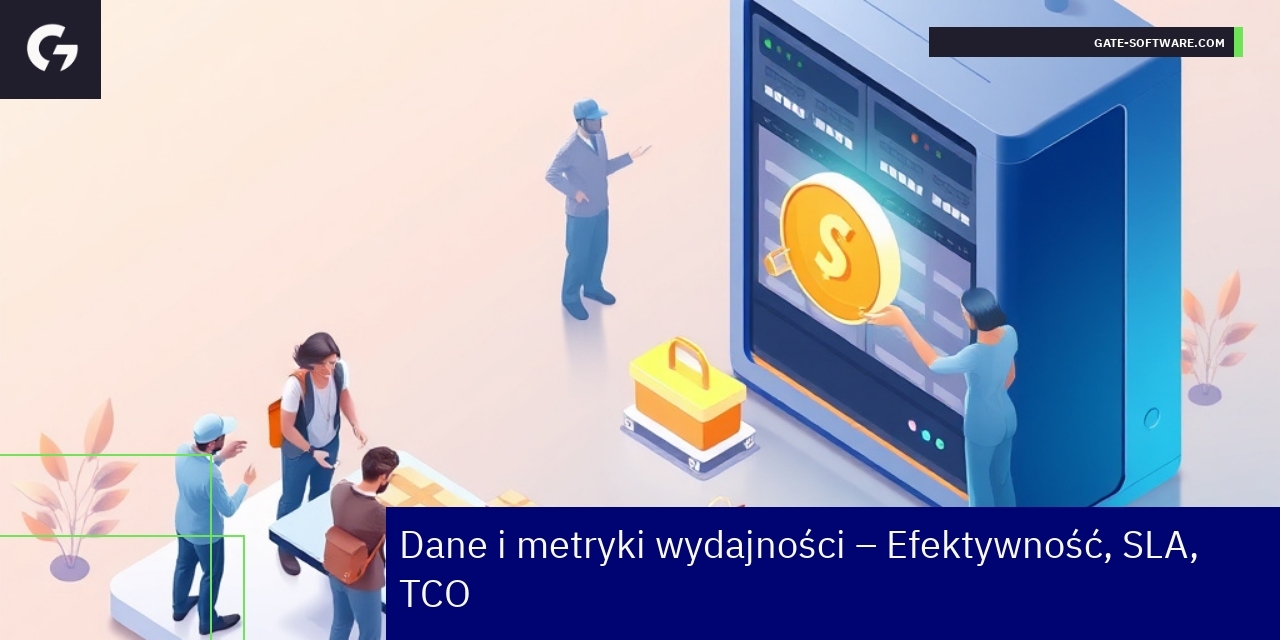 Metryki efektywności wdrożeń Hyva e-commerce Wykresy i dane efektywności wdrożeń Hyva