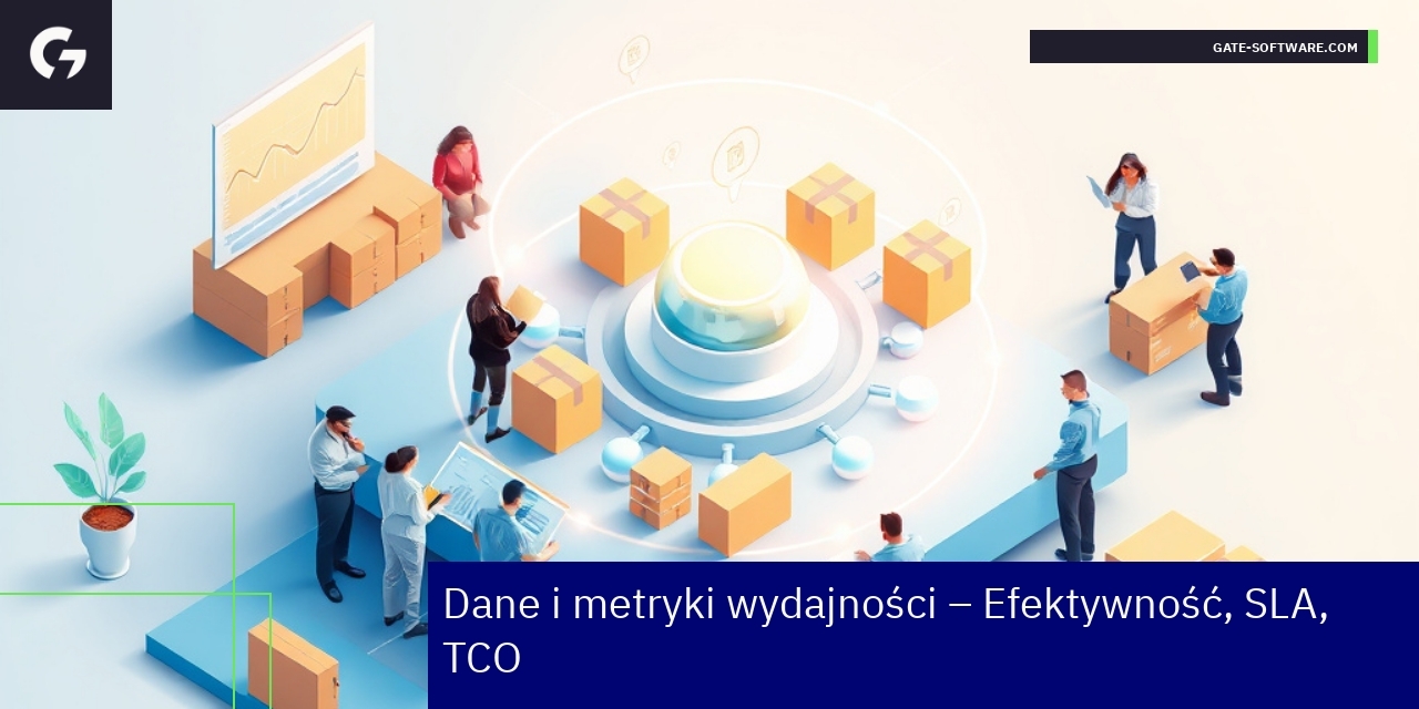 Kluczowe metryki wydajności w projektach B2B Wykresy danych efektywności i wskaźników SLA