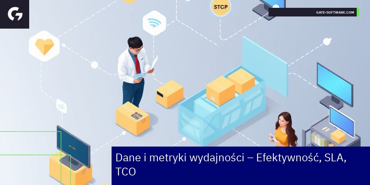 Wykresy i liczby związane z wydajnością projektów