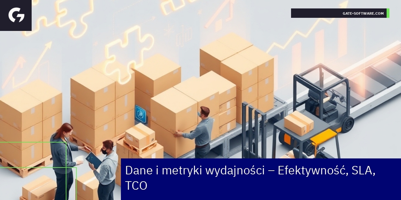 Kluczowe metryki wydajności w projektach B2B Wykresy i dane dotyczące efektywności i SLA