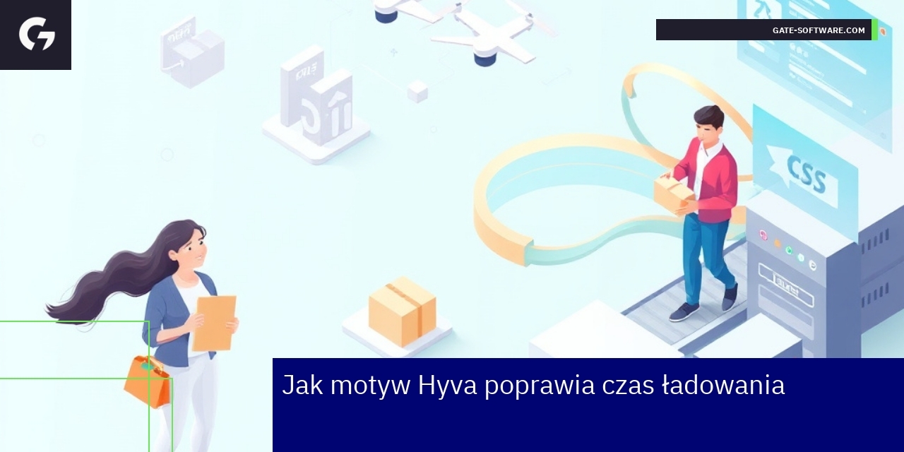 schemat przyspieszenia ładowania strony Hyva Magento