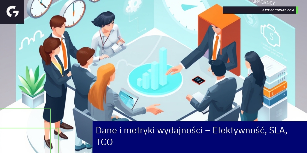 Wskaźniki efektywności i SLA w projektach Magento