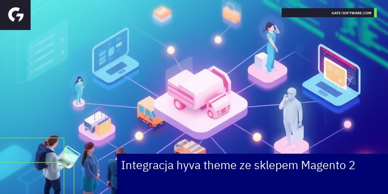Schemat integracji hyva theme z Magento sklepem