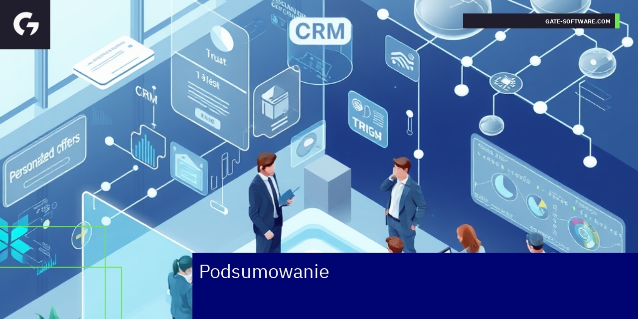 Schemat rozwoju platformy B2B z integracją CRM