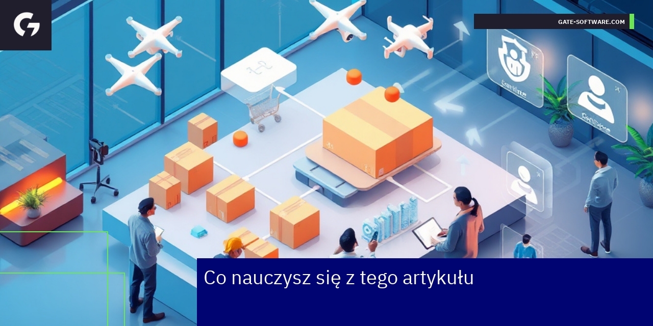 Schemat procesów B2B na nowoczesnej platformie e-commerce