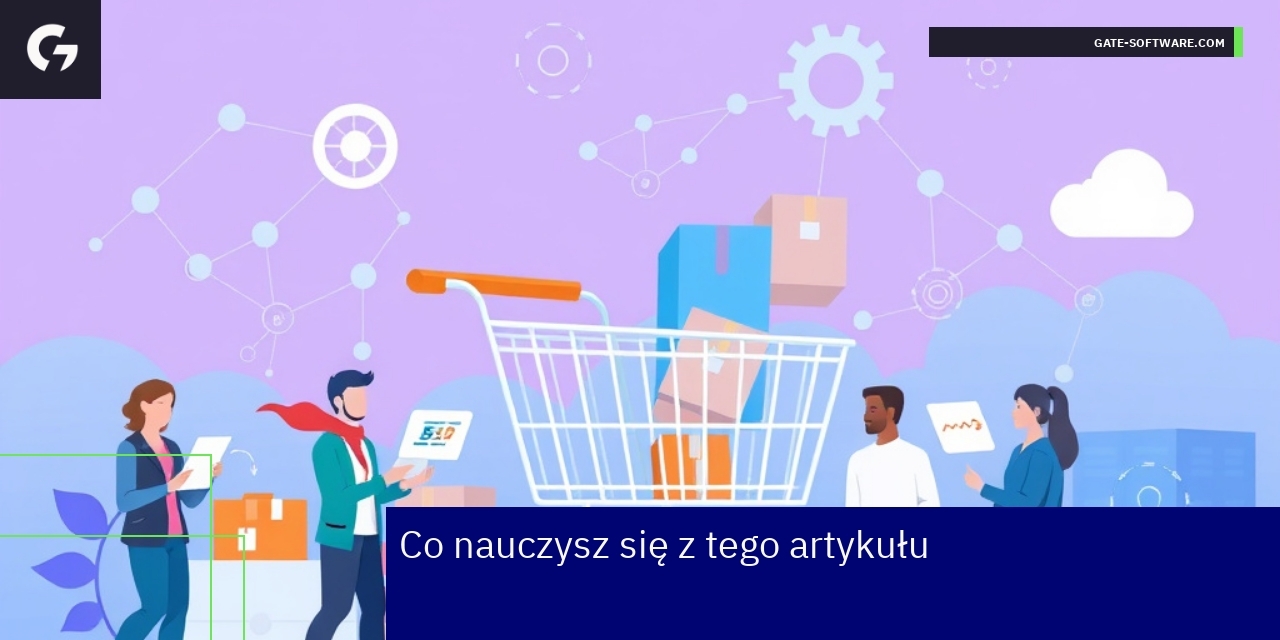 Optymalizacja platformy Magento z użyciem UiR Schemat efektywności i optymalizacji Magento