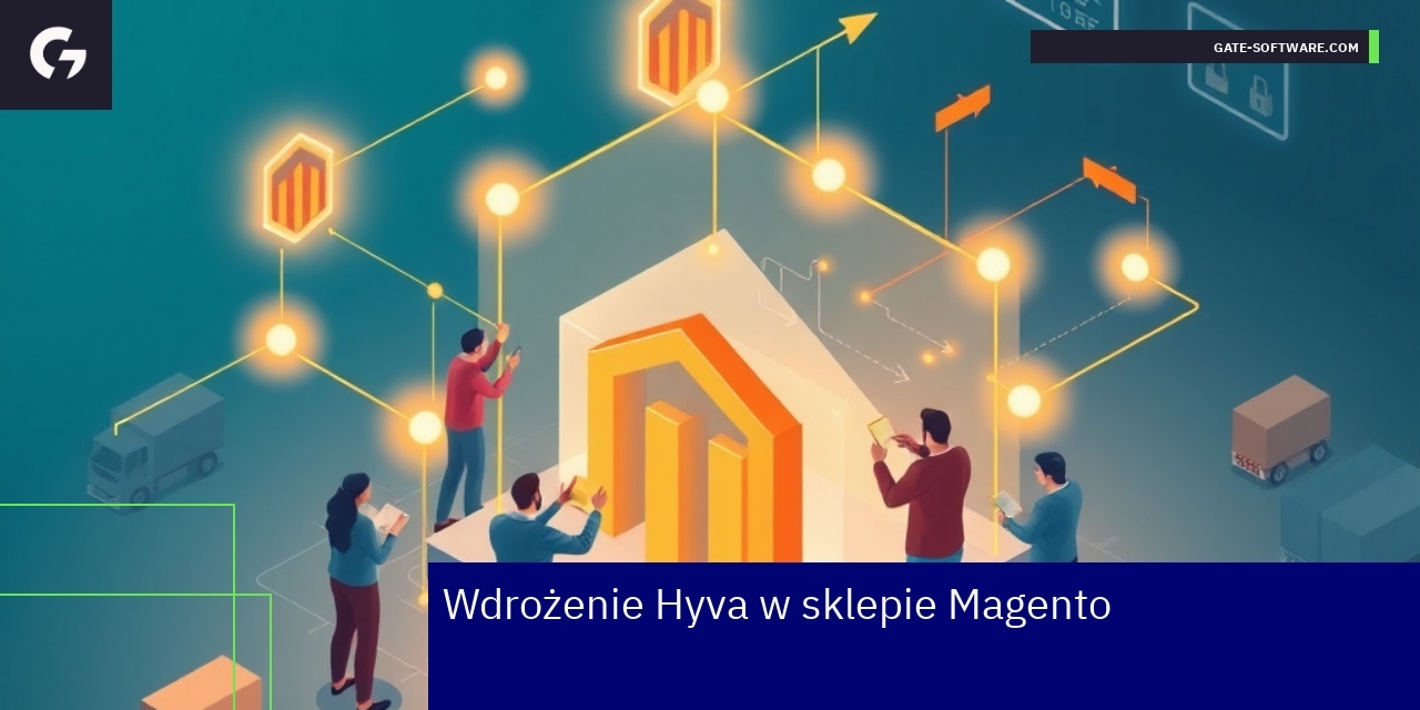 Wdrożenie Hyva theme w sklepie Magento Diagram procesu wdrożenia Hyva theme w Magento