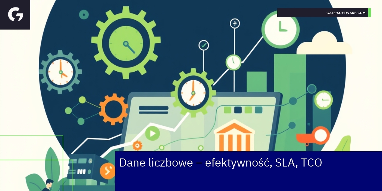 Dane o skuteczności Gate-Software