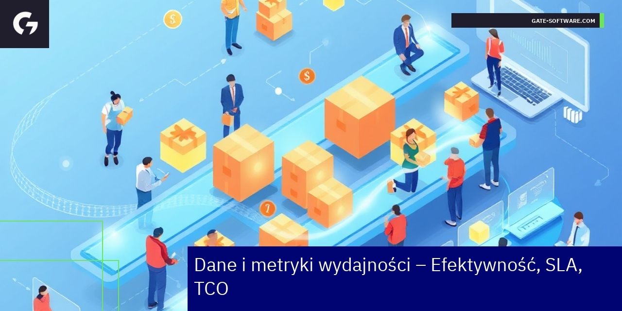 Wykresy i liczby pokazujące metryki wydajności