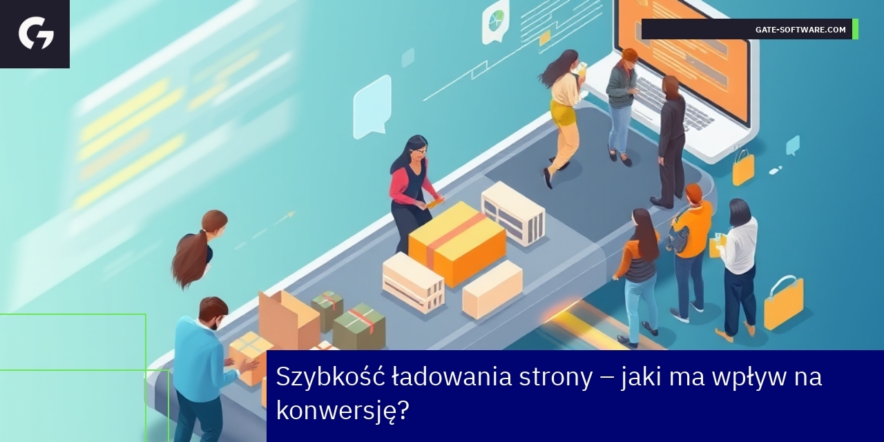 wykres wpływu szybkości na sprzedaż i zaangażowanie