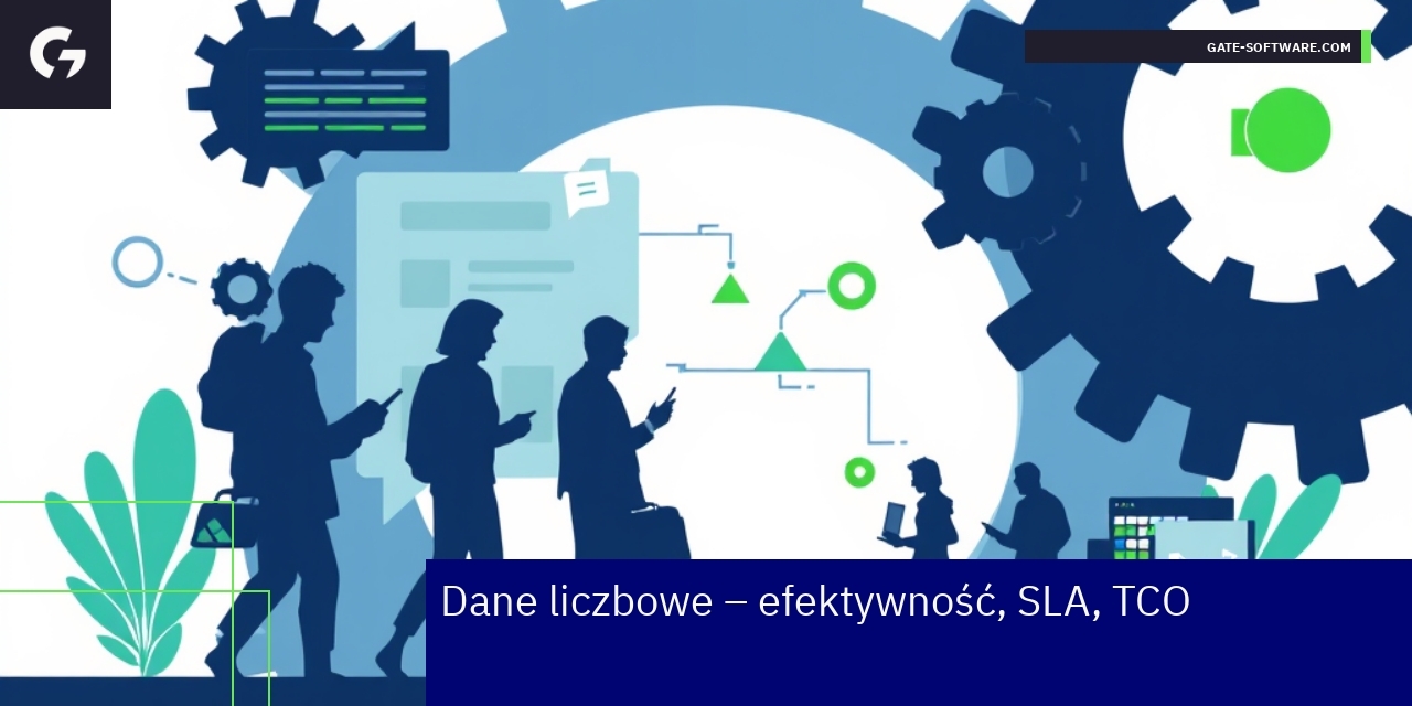 Dane liczbowe efektowności operacyjnej