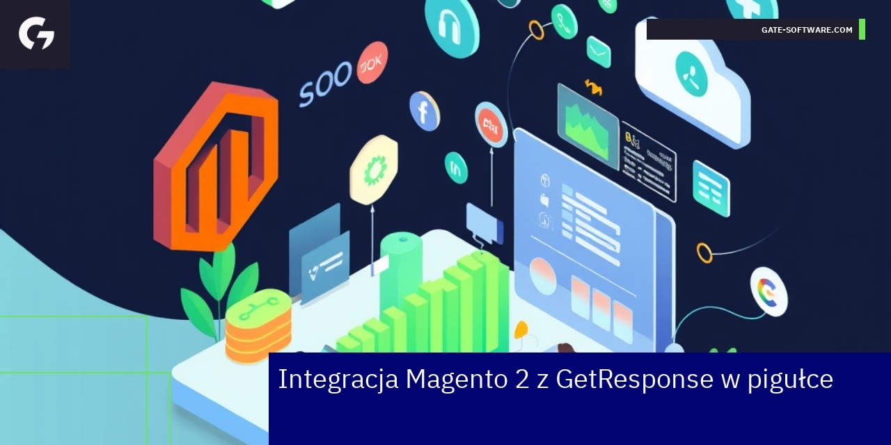 Schemat integracji Magento z GetResponse