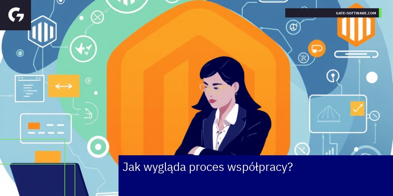 Wizualizacja procesu współpracy