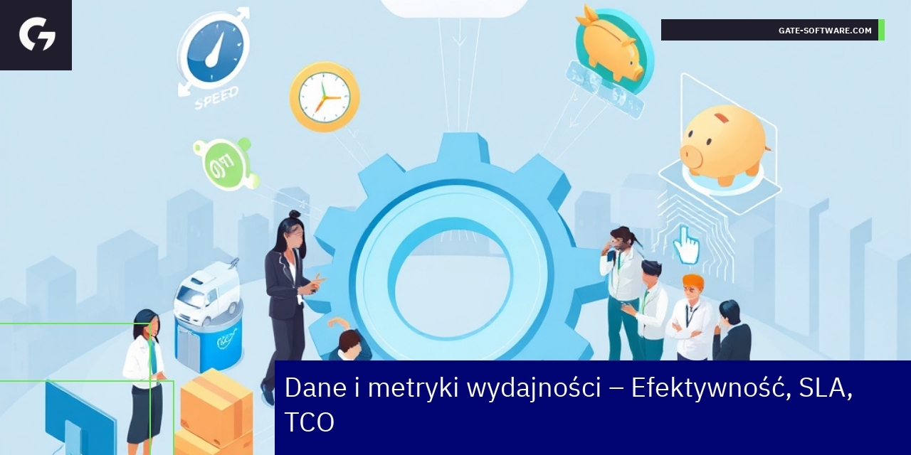 Efektywność projektów Hyva Theme w Gate-Software Wykresy i dane dotyczące efektywności Hyva Theme