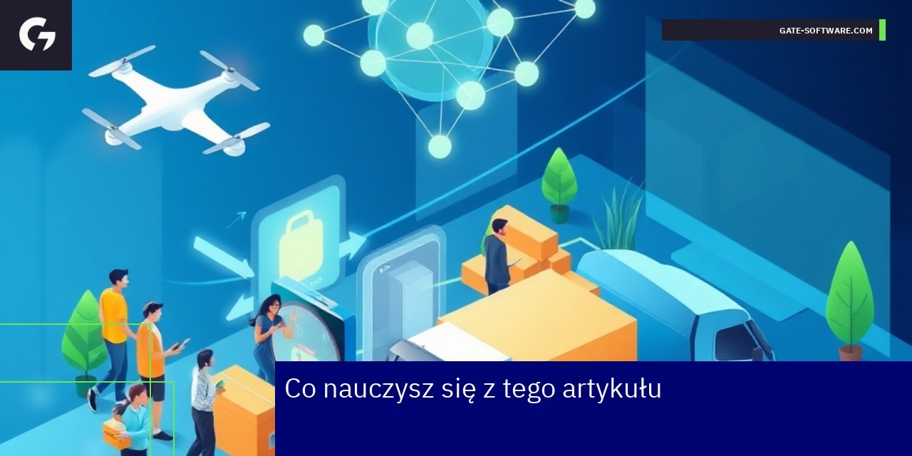 Schemat optymalizacji szybkości sklepu Magento Hyva